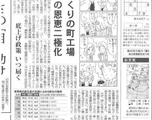 毎日新聞