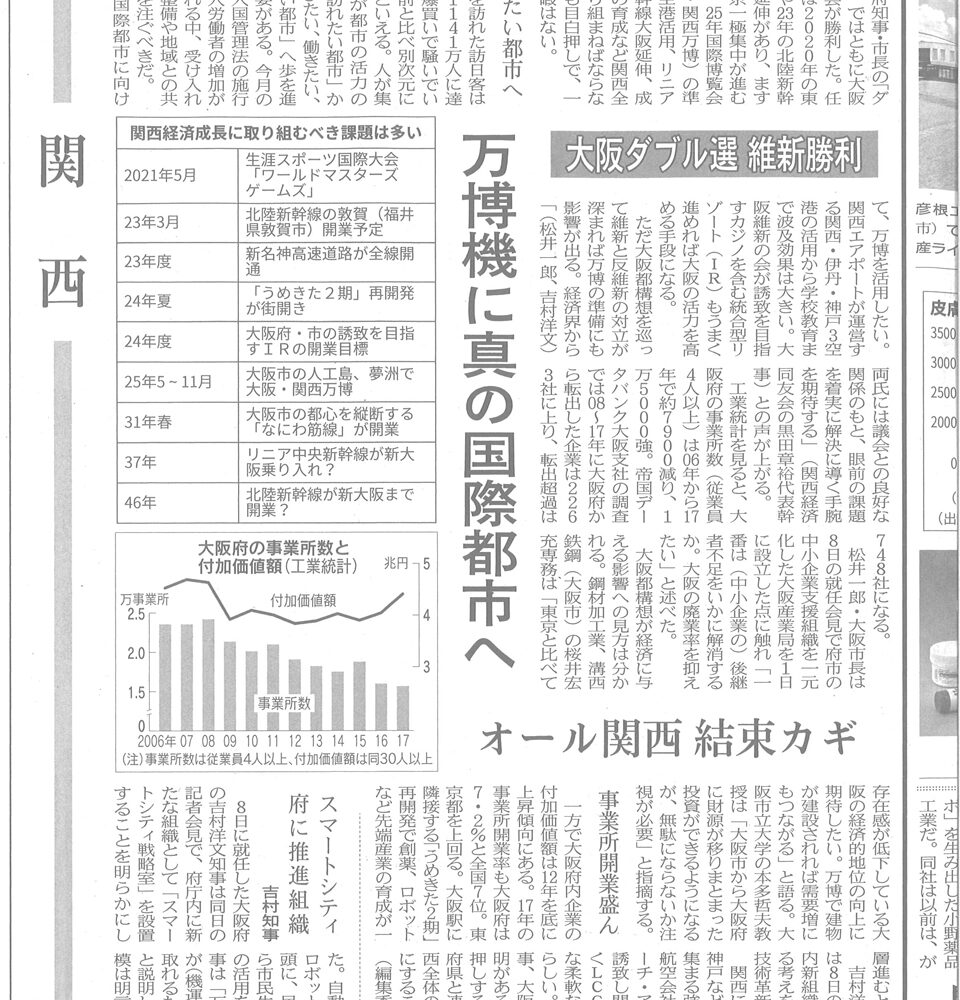 日本経済新聞