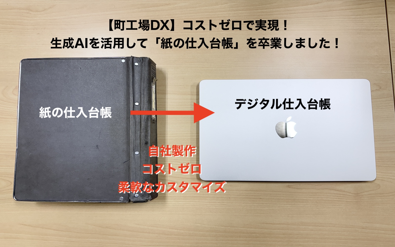 町工場DX