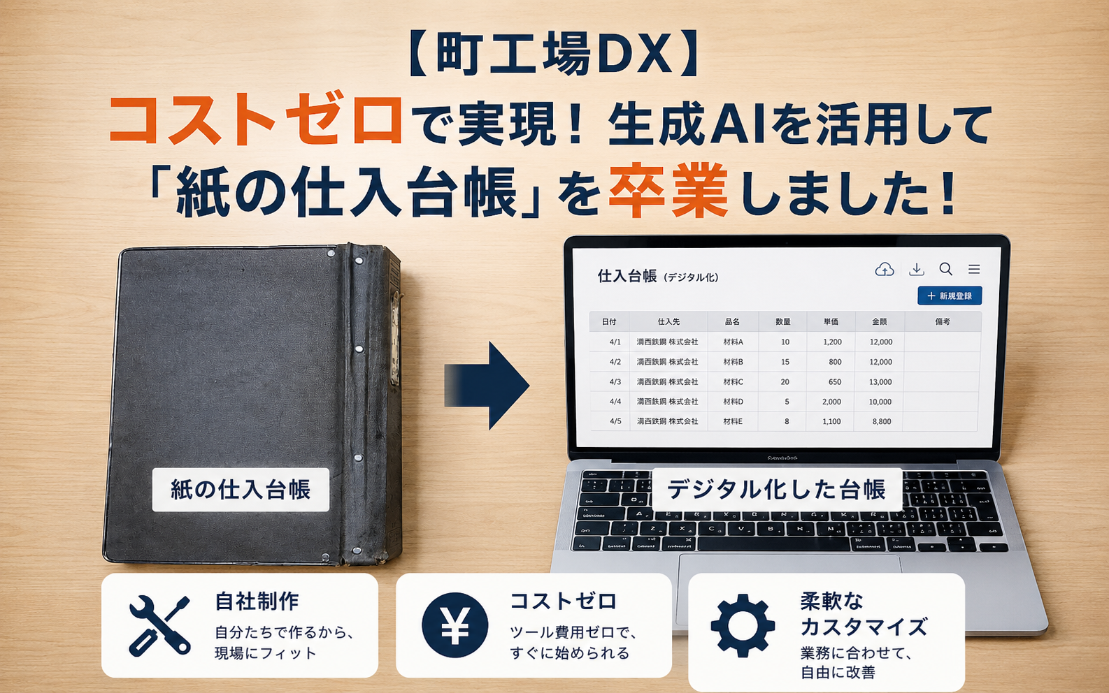 町工場DX