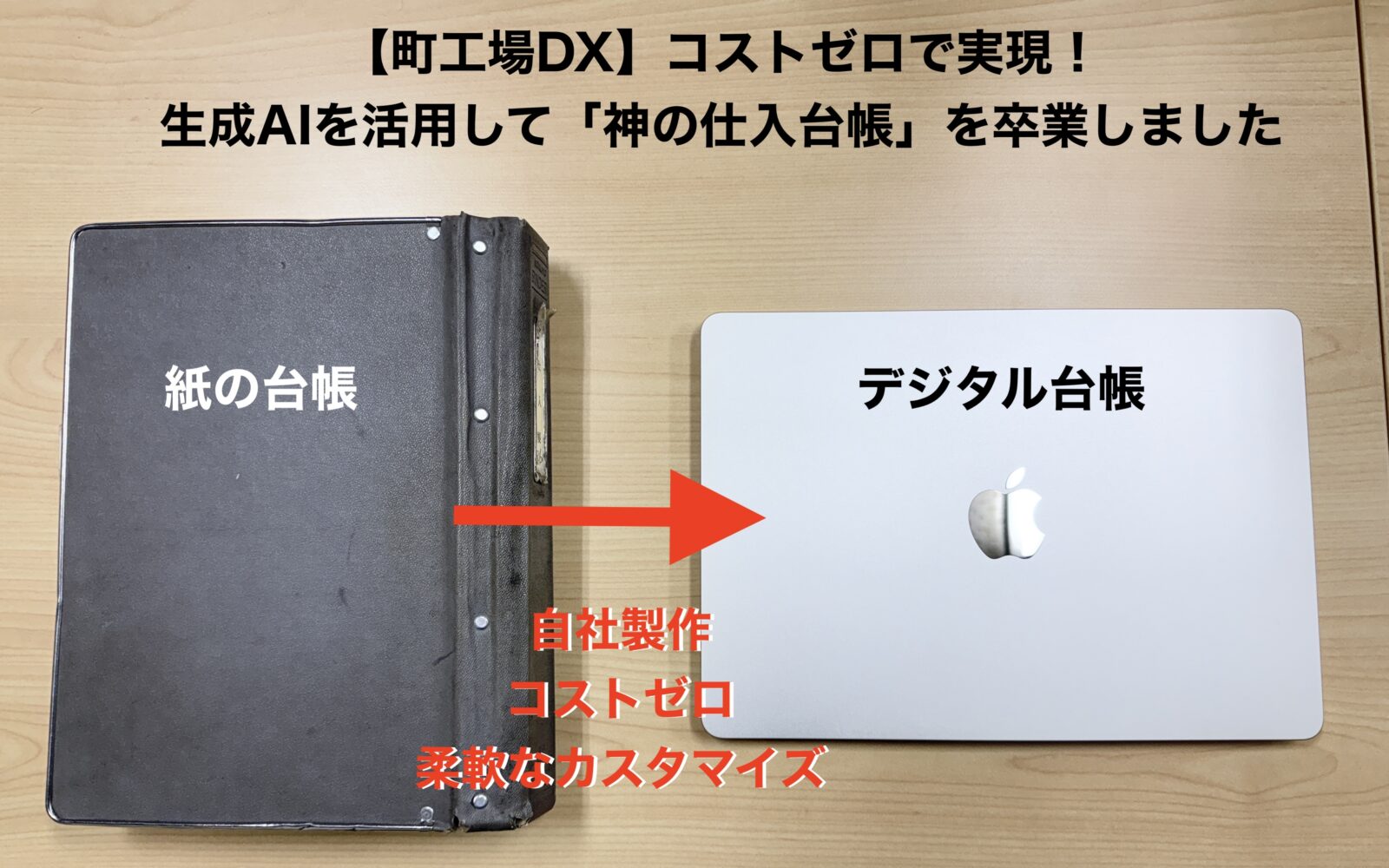町工場DX