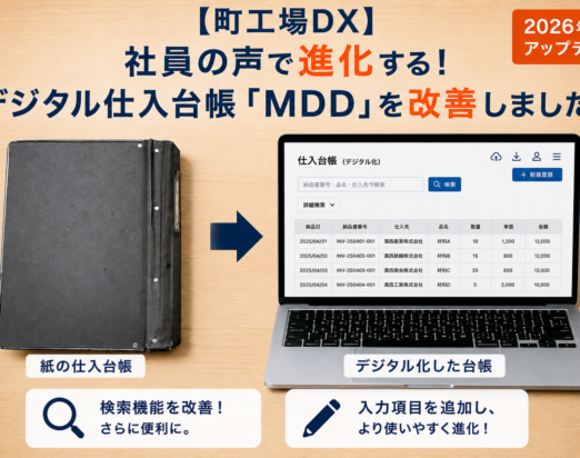 製造業DX